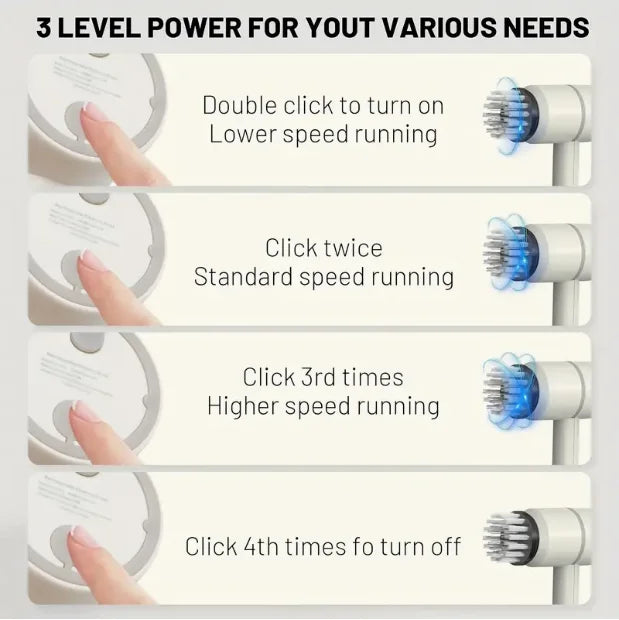 Electric Spin Scrubber.